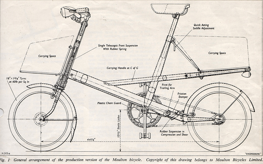 Moulton_Bicycle_Diagram